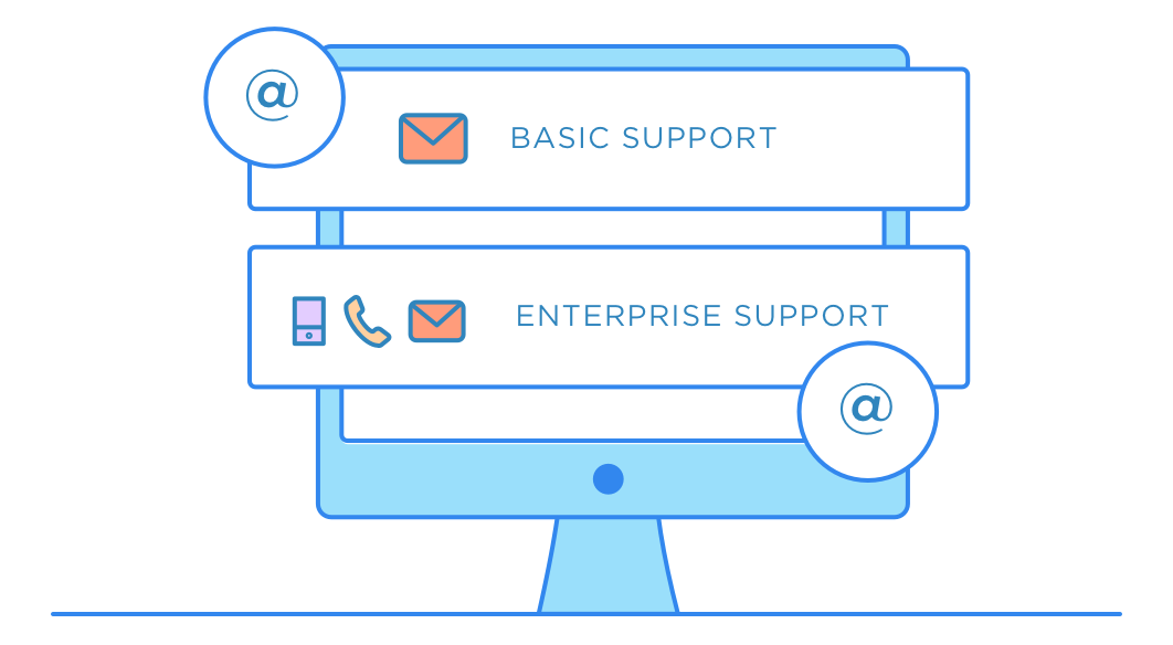 Kickass Basic and Enterprise Support plans